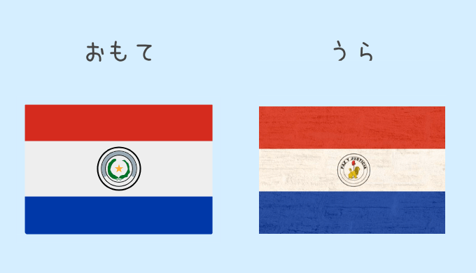 パラグアイの国旗の表と裏